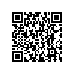 RNCF1206DTC1R54 QRCode