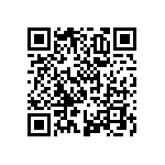 RNCF1206DTC1R58 QRCode