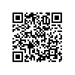 RNCF1206DTC22R0 QRCode