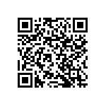 RNCF1206DTC22R6 QRCode