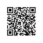 RNCF1206DTC2R32 QRCode