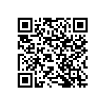 RNCF1206DTC499K QRCode