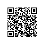 RNCF1206DTC51R1 QRCode