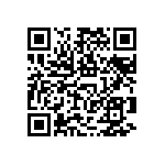 RNCF1206DTC681K QRCode