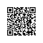 RNCF1206DTC681R QRCode