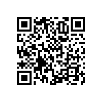 RNCF1206DTC820R QRCode