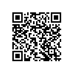 RNCF1206DTE11K5 QRCode