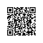 RNCF1206DTE154R QRCode