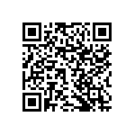 RNCF1206DTE16K0 QRCode