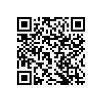 RNCF1206DTE16K5 QRCode