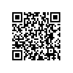 RNCF1206DTE16R5 QRCode