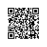 RNCF1206DTE1K50 QRCode