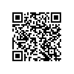 RNCF1206DTE1K91 QRCode