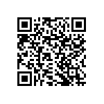 RNCF1206DTE1M33 QRCode
