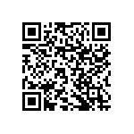 RNCF1206DTE1M87 QRCode