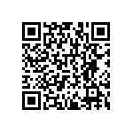 RNCF1206DTE1M96 QRCode