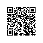 RNCF1206DTE1R05 QRCode