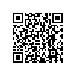 RNCF1206DTE1R50 QRCode