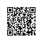 RNCF1206DTE1R60 QRCode