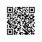 RNCF1206DTE1R96 QRCode