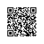 RNCF1206DTE20R5 QRCode