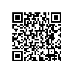 RNCF1206DTE215R QRCode