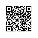 RNCF1206DTE24R3 QRCode