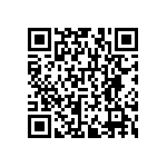 RNCF1206DTE2R32 QRCode