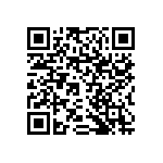 RNCF1206DTE33K2 QRCode