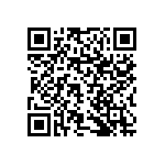 RNCF1206DTE51R1 QRCode