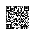 RNCF1206DTE5K11 QRCode