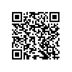 RNCF1206DTE5R60 QRCode