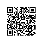 RNCF1206DTE680K QRCode