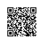 RNCF1206DTE680R QRCode