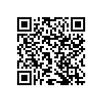 RNCF1206DTE7R15 QRCode