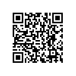 RNCF1206DTE7R68 QRCode