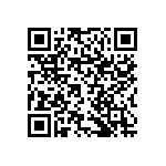 RNCF1206DTE80R6 QRCode