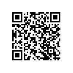 RNCF1206DTE88R7 QRCode