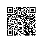 RNCF1206DTT499K QRCode