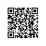 RNCF1206TKT200K QRCode