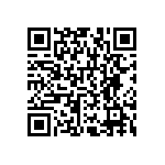 RNCF1206TTT7K32 QRCode