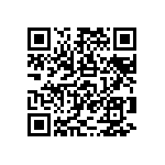 RNCF1210BKE61R9 QRCode