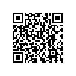 RNCF1210BKE71R5 QRCode