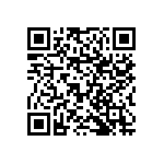 RNCF1210BTC66K5 QRCode