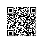 RNCF1210BTC681K QRCode