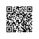 RNCF1210BTE20K5 QRCode