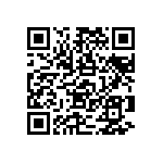 RNCF1210BTE220R QRCode