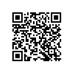 RNCF1210BTE4K75 QRCode