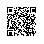 RNCF1210BTE86R6 QRCode