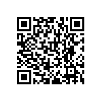 RNCF1210BTE95R3 QRCode